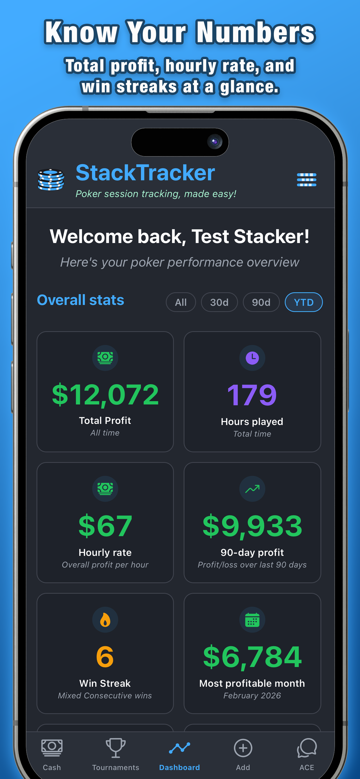 StackTracker